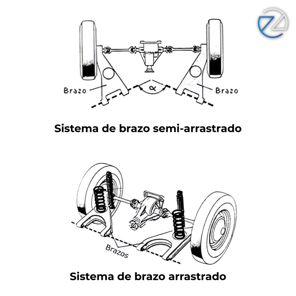 suspension-de-brazo-semiarrastrado