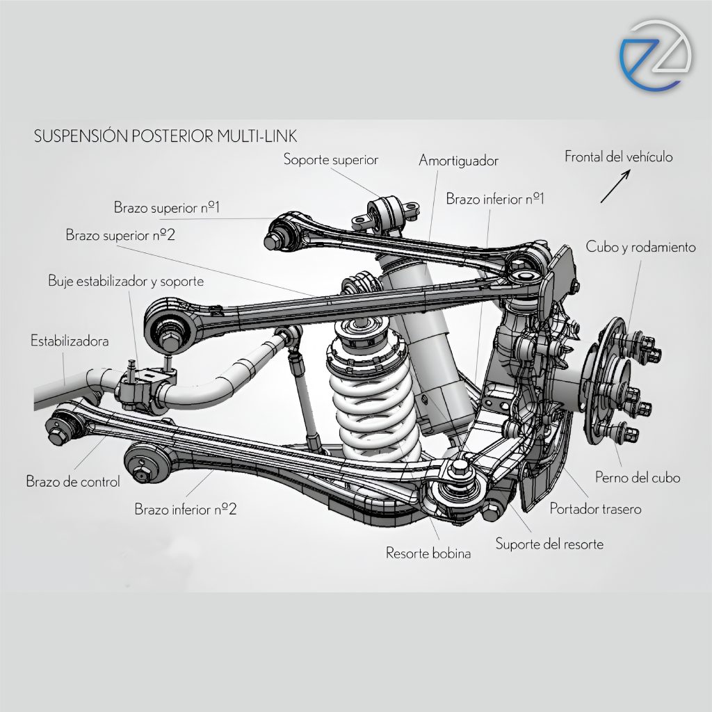 mantenimiento-suspension